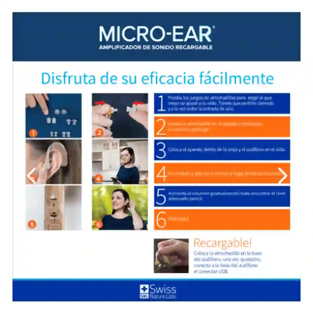Caja del Micro-Ear